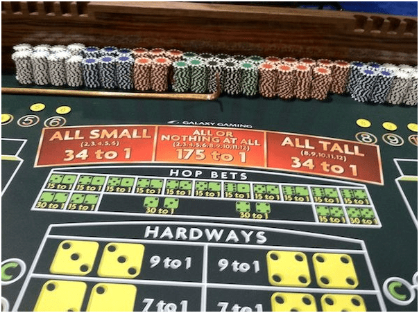 odds on numbers in craps